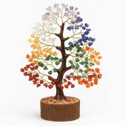 Seven Chakra Tree of Life     Healing Crystal Gemstone Tree for Positive Energy  Home Decor   Meditation